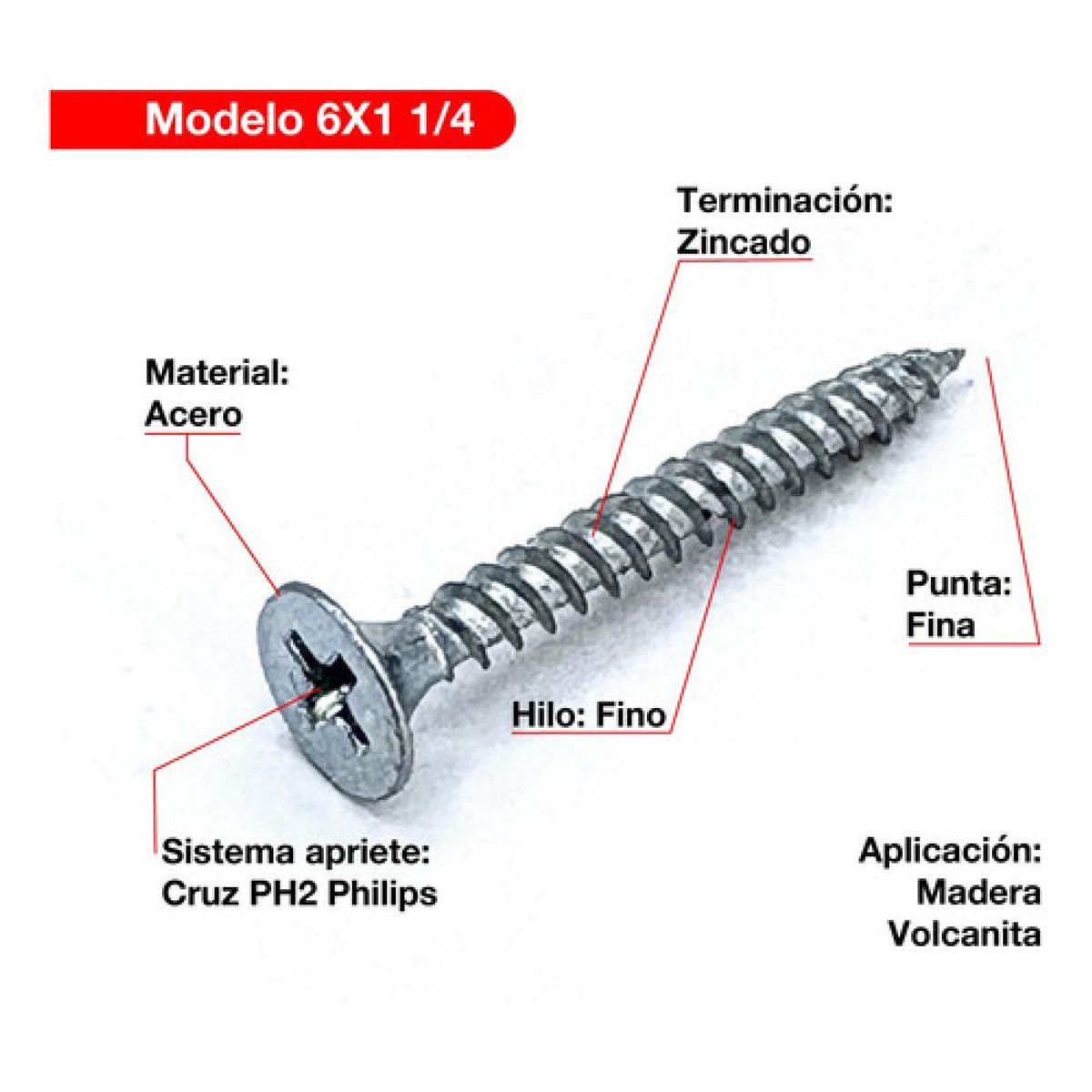DRL LIGHTING - 5 Cajas Tornillo Volcanita Wisefix Pfina Zinc 6x1 14 500u