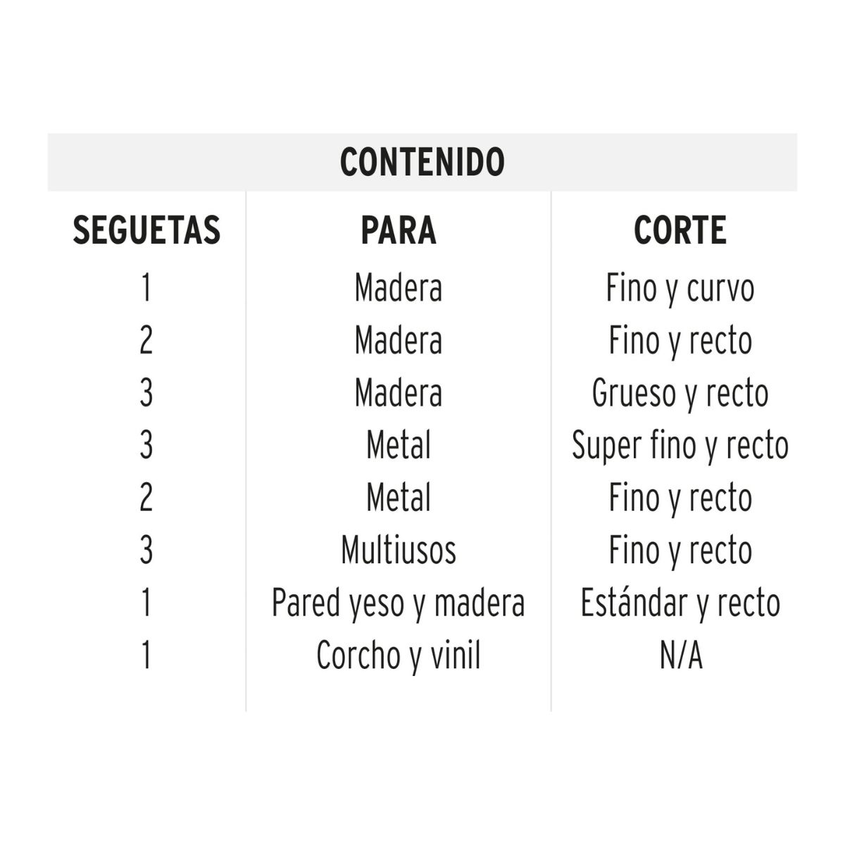 TRUPER - Juego Hojas Para Sierra Caladora 16pcs tipo U Truper