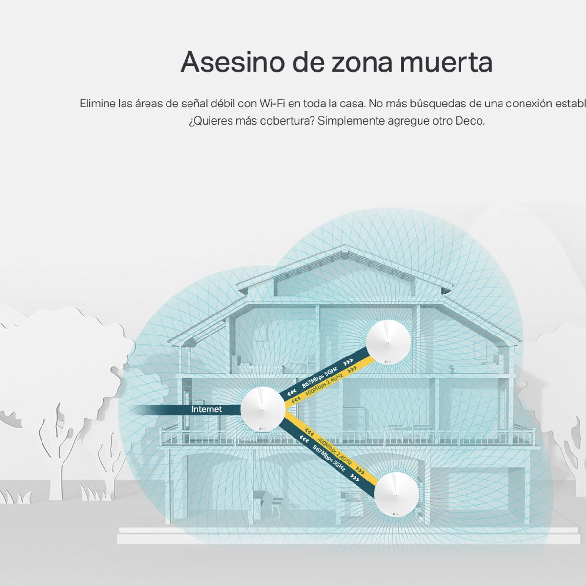 TP LINK - Router Tp-Link Nodo Sistema Mesh Deco M5 Wi-Fi 5  AC1200 2 Puertos Gigabit