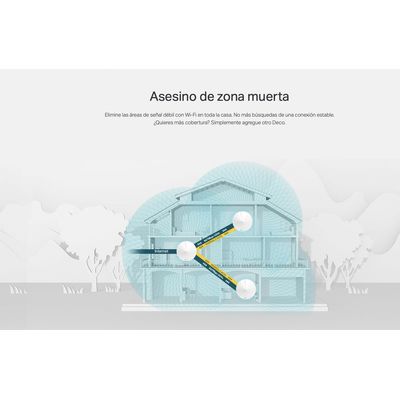 Imagen 2 del producto Router Tp-Link Nodo Sistema Mesh Deco M5 Wi-Fi 5 AC1200 2 Puertos Gigabit