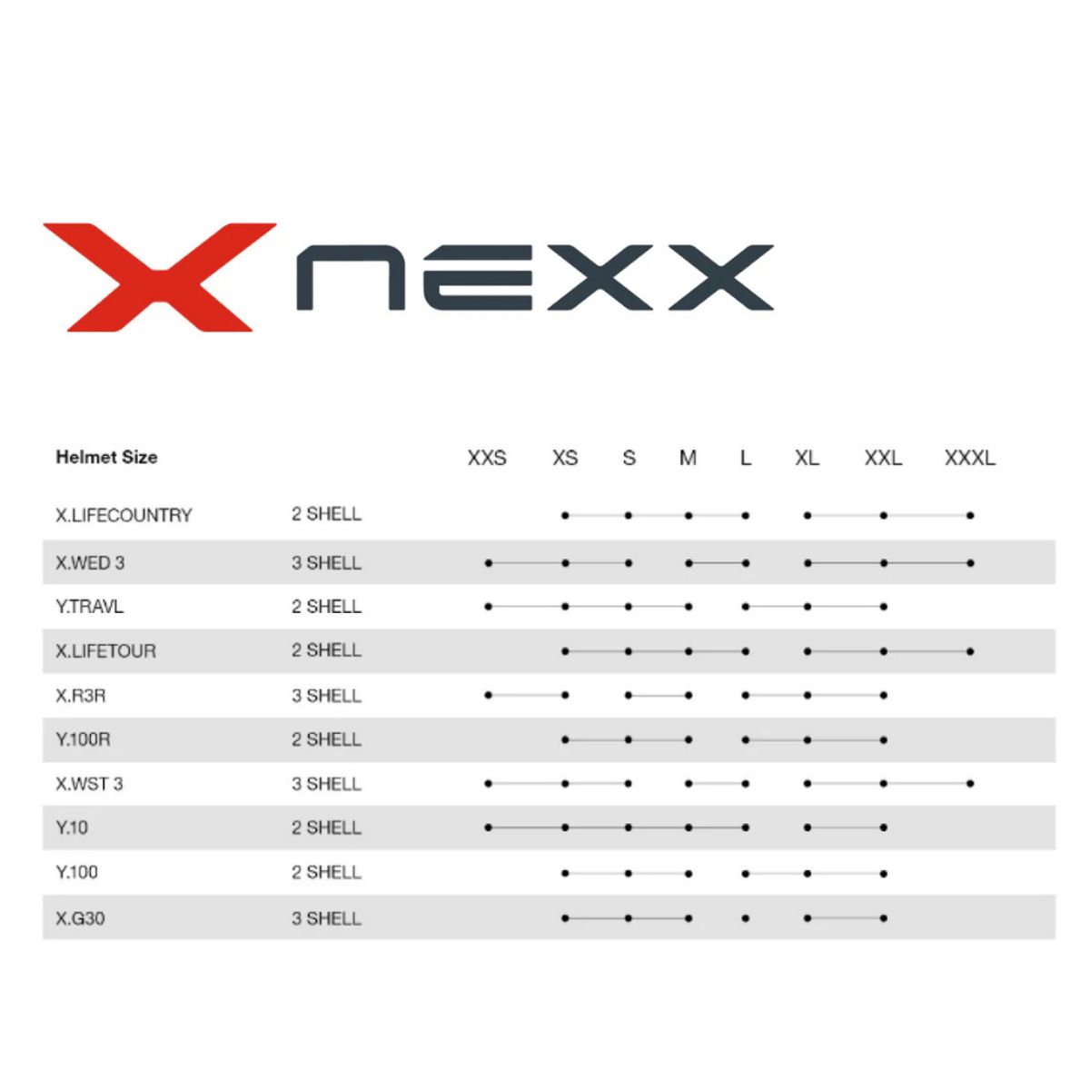 NEXX - Casco para moto Nexx  X.WST3 Plain Negro_.