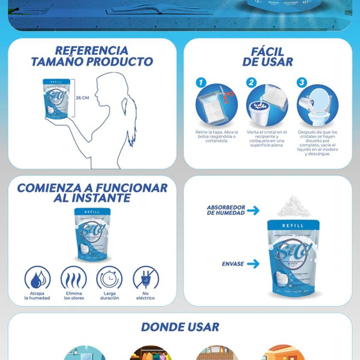 GENERICO - Recarga Absorbedor De Humedad Seco 1.2kg