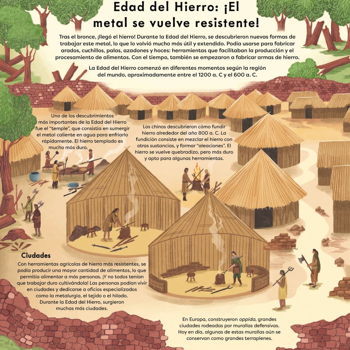 EDITORIAL CONTRAPUNTO - Arqueología. Descubre los secretos del pasado