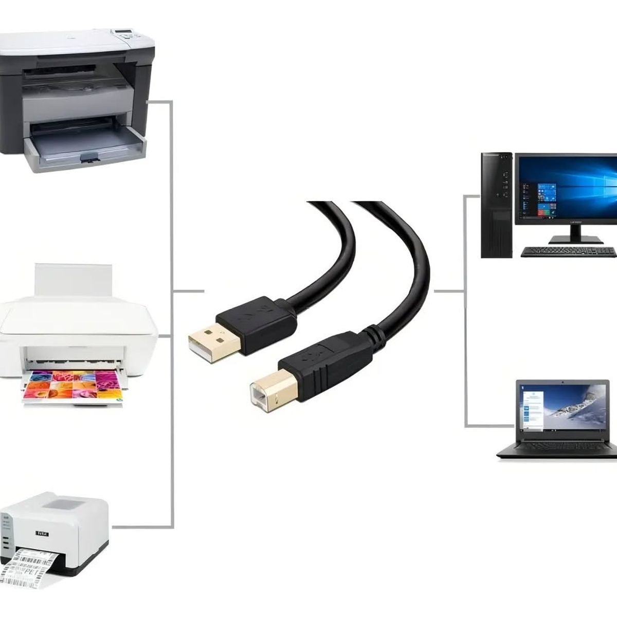 GENERICO - Cable Para Impresora 1.5m Usb 2.0 A/b