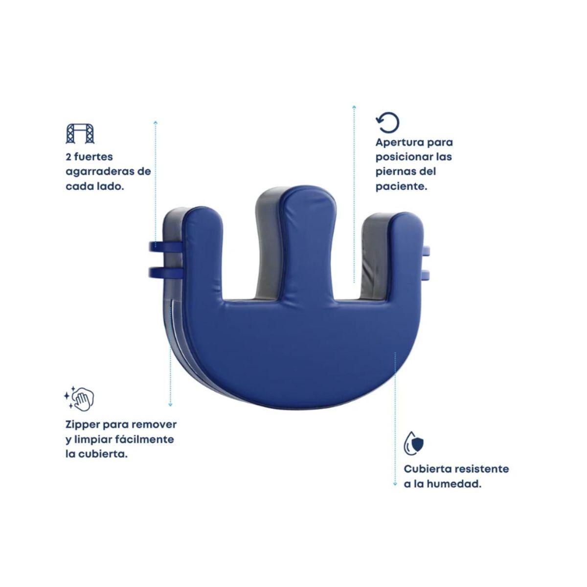 THERAMART - Cojín Para Girar Pacientes En Cama-Previene Escaras-Uso Clínico Theramart