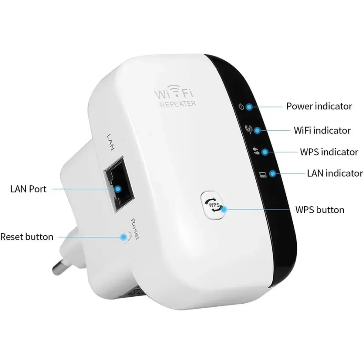 MOVI - Amplificador de Señal WIFI