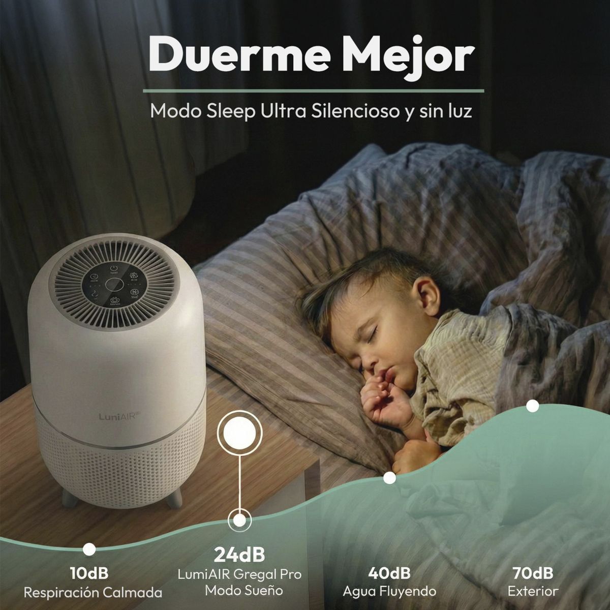 LUMIAIR - LumiAIR Gregal Smart Pro+ Filtro Hepa De Remplazo