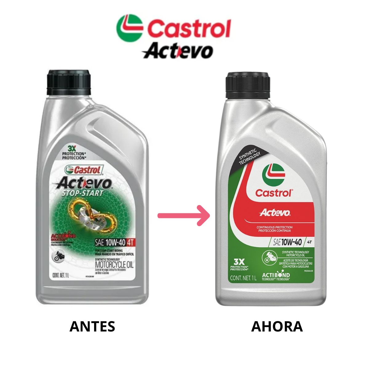 CASTROL - Aceite Castrol Moto 10w40 Actevo Stop  Go Sintético