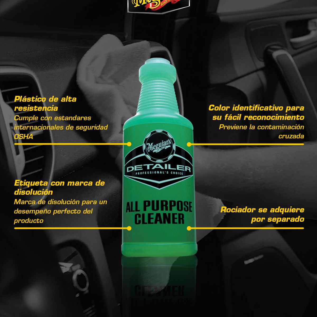 MEGUIARS - Botella De Plástico Multiuso Meguiars All Purpose Cleaner