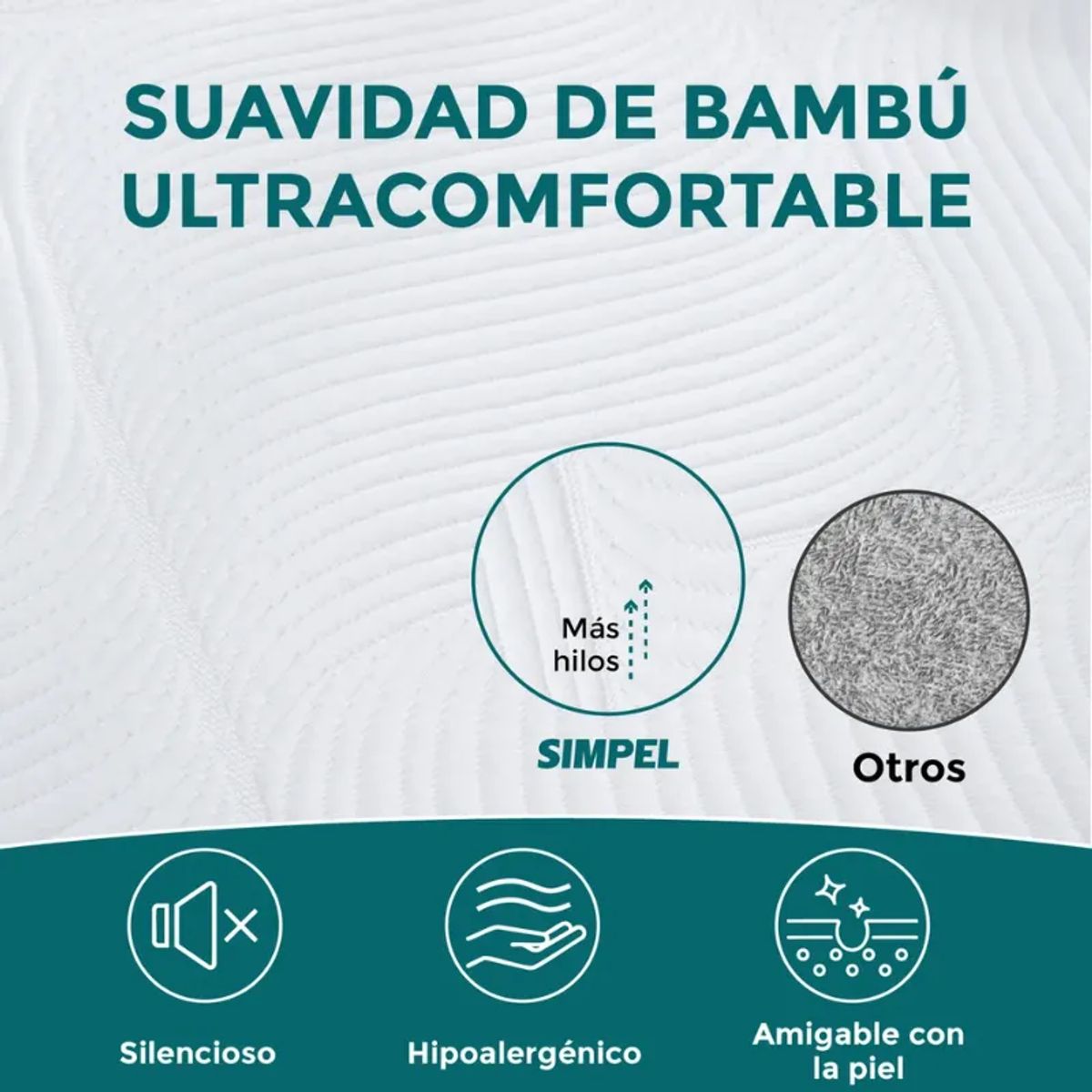 SIMPEL HOME - Cubrecolchon Impermeable Bambú Soft Simpel Queen Blanco