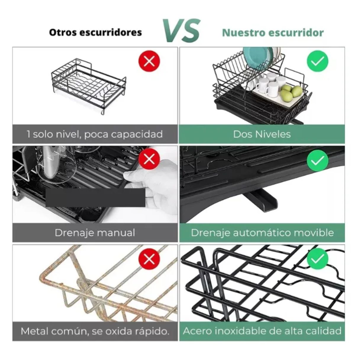 SIMPEL HOME - Secador Escurridor Platos 2 Niveles Desmontable Moderno