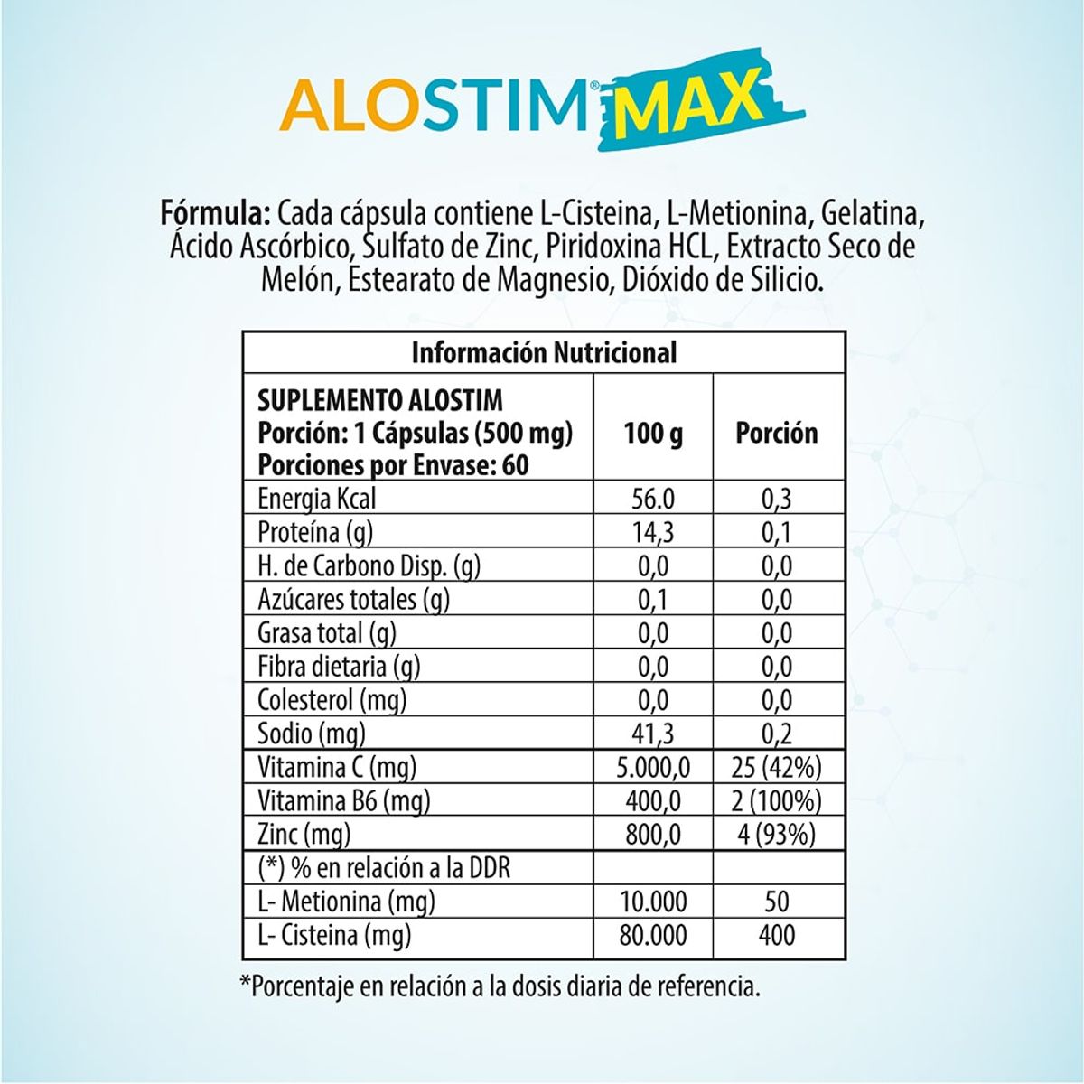 ALOSTIM - ALOSTIM MAX 60 cápsulas, suplemento alimentario y antioxidante para cuidado de la piel, cabello y uñas