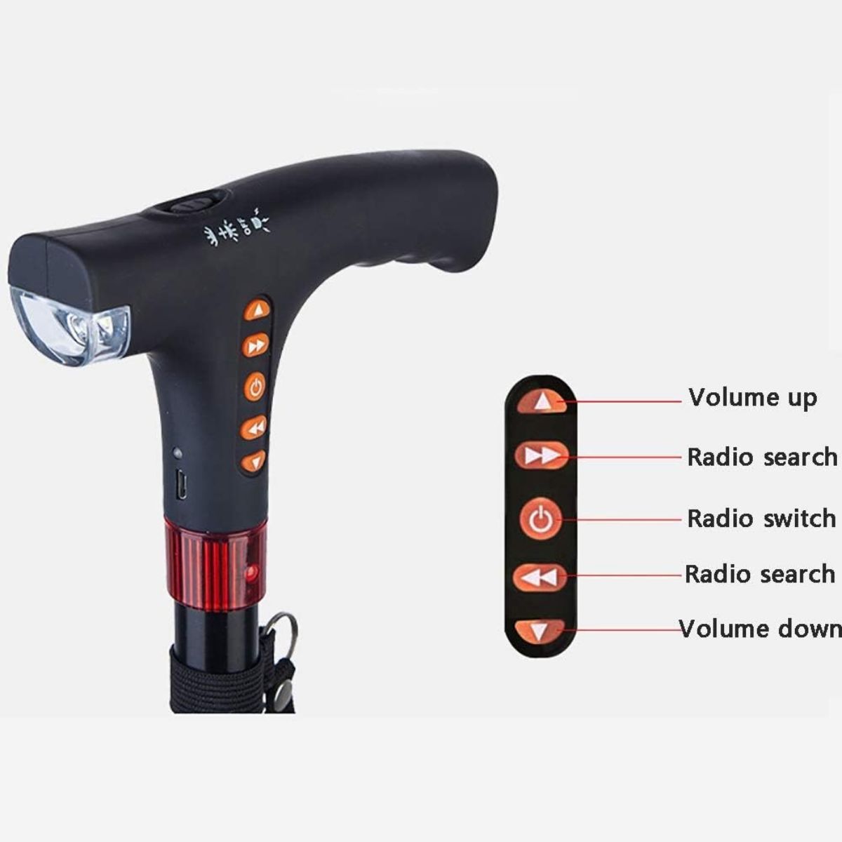 GENERICO - Bastón Para Adulto Mayor Con Radio Fm Y Linterna Integrada