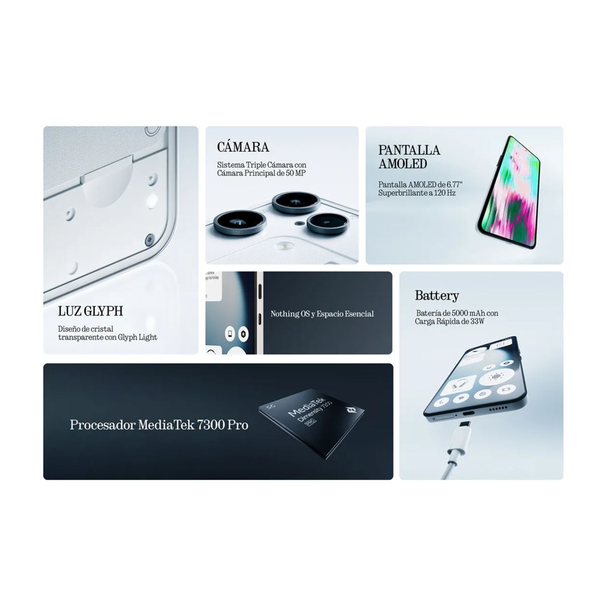 NOTHING - Teléfono Nothing Phone 3a Lite 5G 8GB 256GB - Blanco A001T