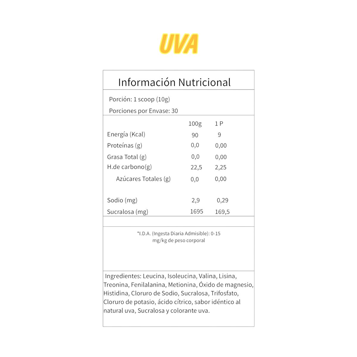 GREATLHETE - EAA+ PRO HYDRATION 30 SV GRAPE JUICE - GREATLHETE