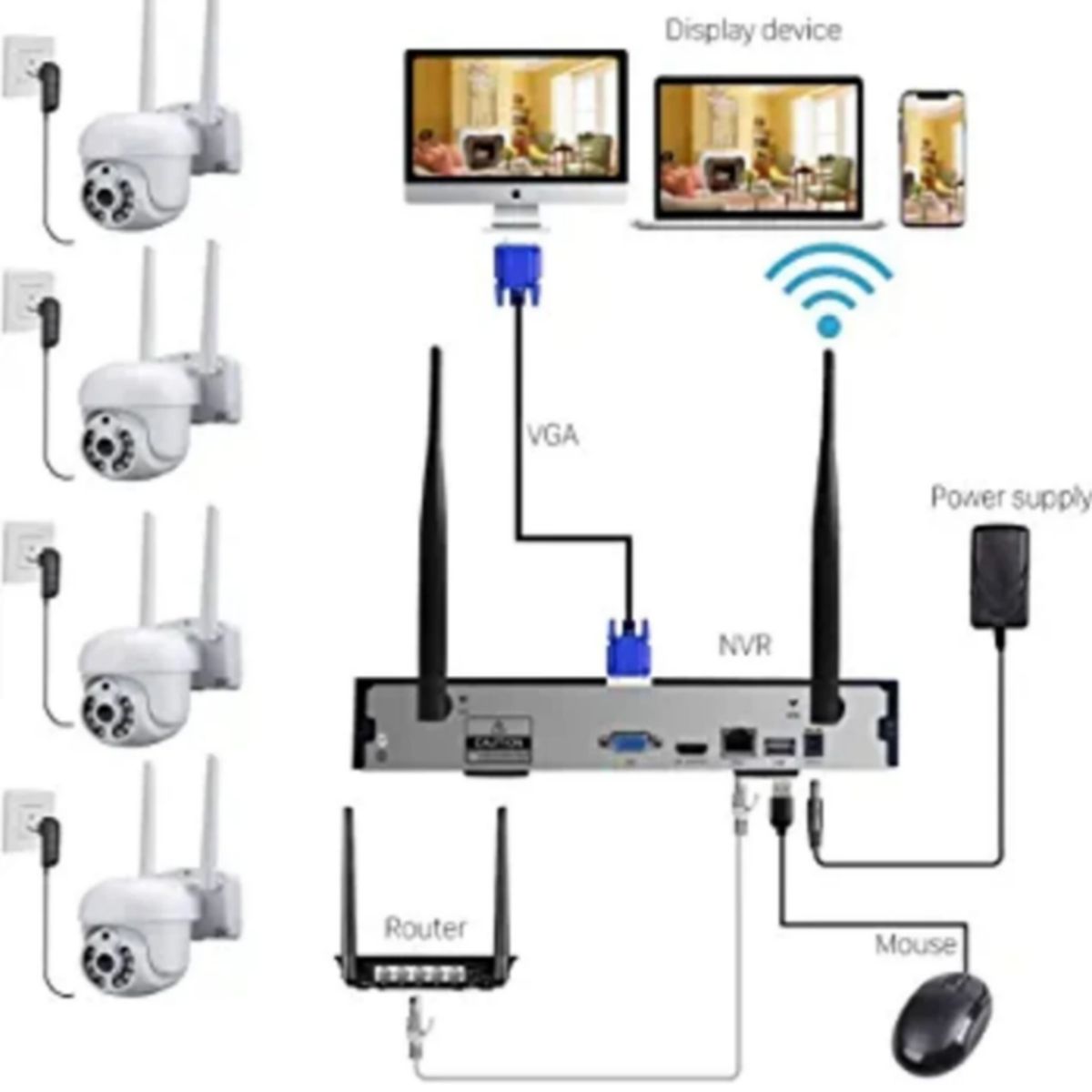 ARTIHOGAR - Kit 4 Cámaras Inalambricas Profesional Ip Audio 355º Con Disco Duro  1 Terabyte