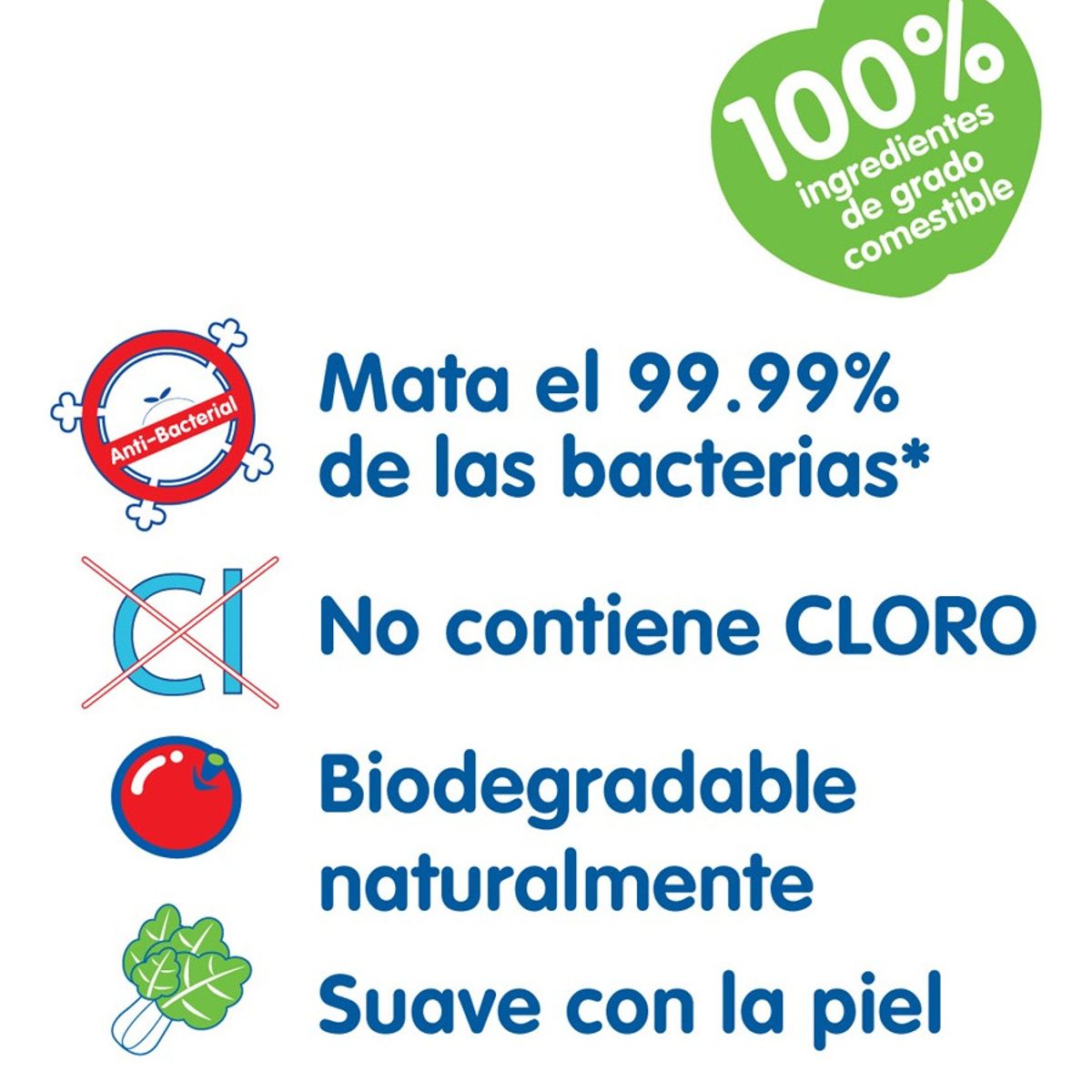 PIGEON - Limpiador De Biberones Recarga 650 Ml