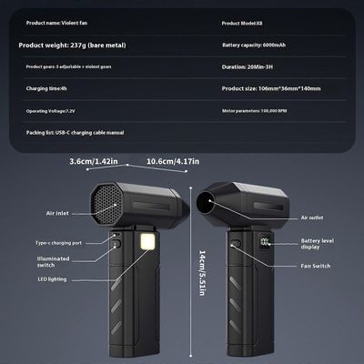 Imagen 2 del producto Mini Soplador Inalámbrico Recargable Turbo 100000 Rpm Violent Fan
