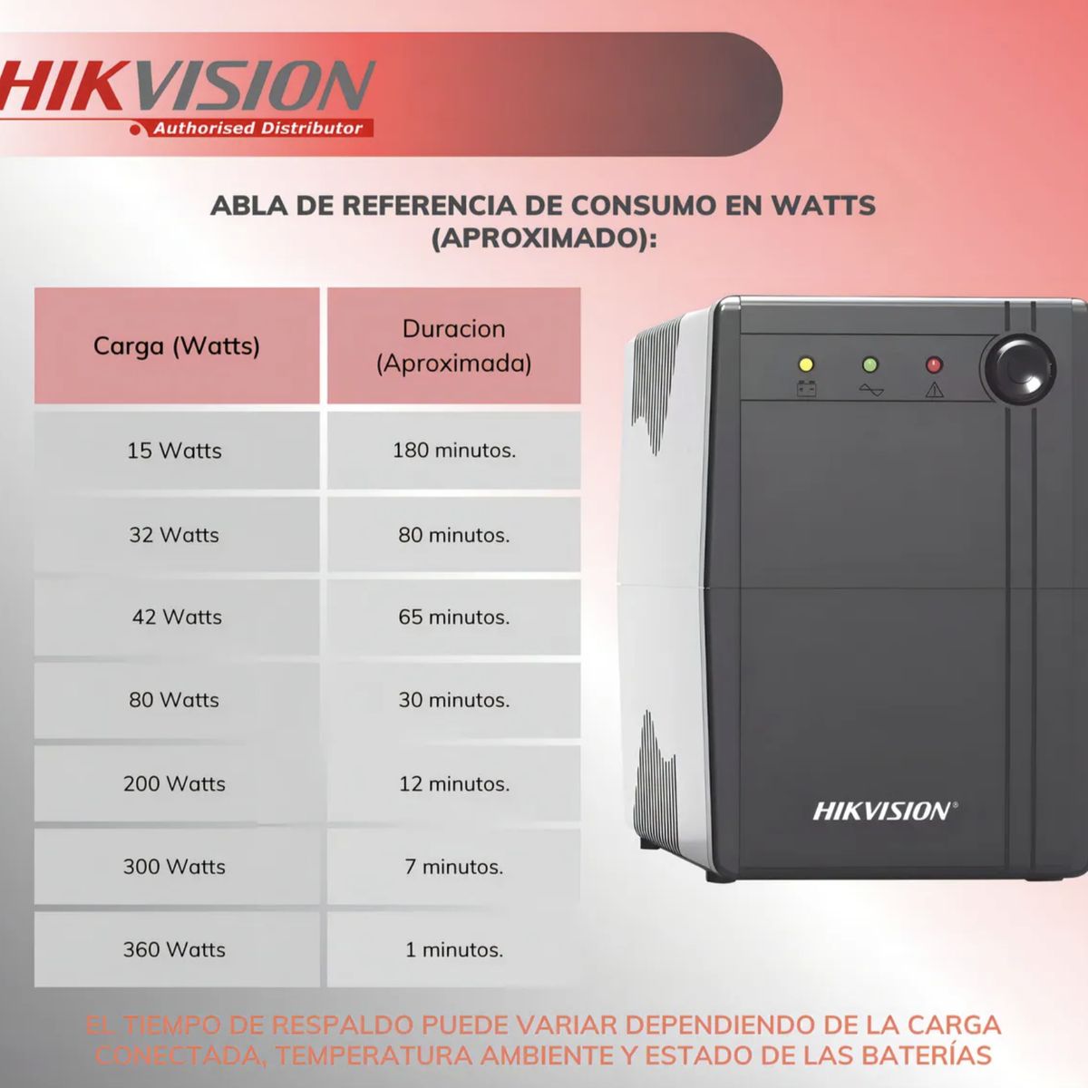 HIKVISION - UPS Interactiva HikVision 600VA Con LED DS-UPS600 360W