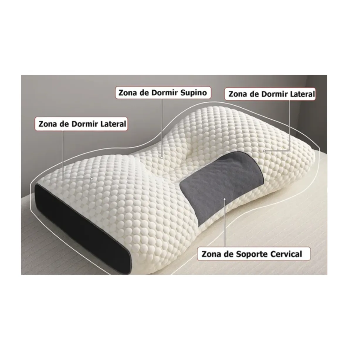 GENERICO - Pack x2 Almohada  Ortopédica Cojín Cervical Terapéuticas