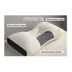 GENERICO - Pack x2 Almohada Ortopédica Cojín Cervical Terapéuticas