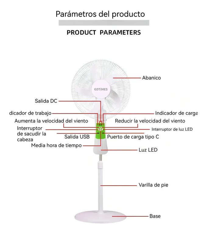 GENERICO KIT VENTILADOR 16 PULGADAS + 2 AMPOLLETAS EMERGENCIA SOLAR