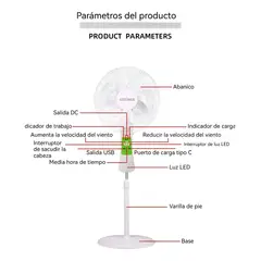 GENERICO - KIT VENTILADOR 16 PULGADAS + 2 AMPOLLETAS EMERGENCIA SOLAR