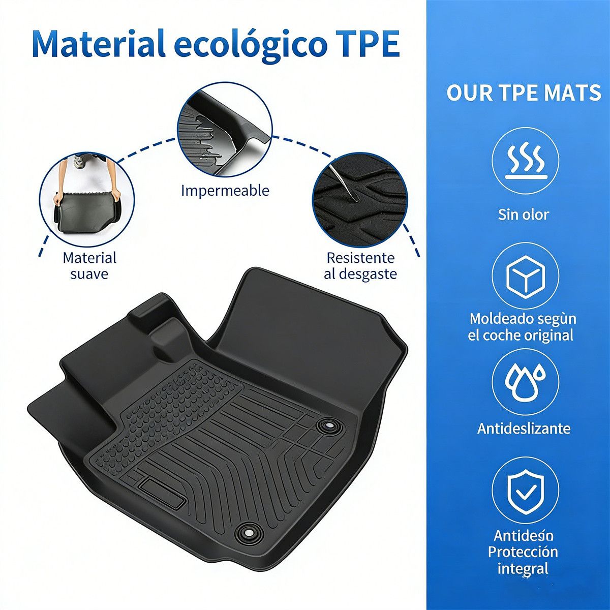 KUANGYE - Piso Calce Perfecto Para Ssangyong Musso  Grand 18-25+
