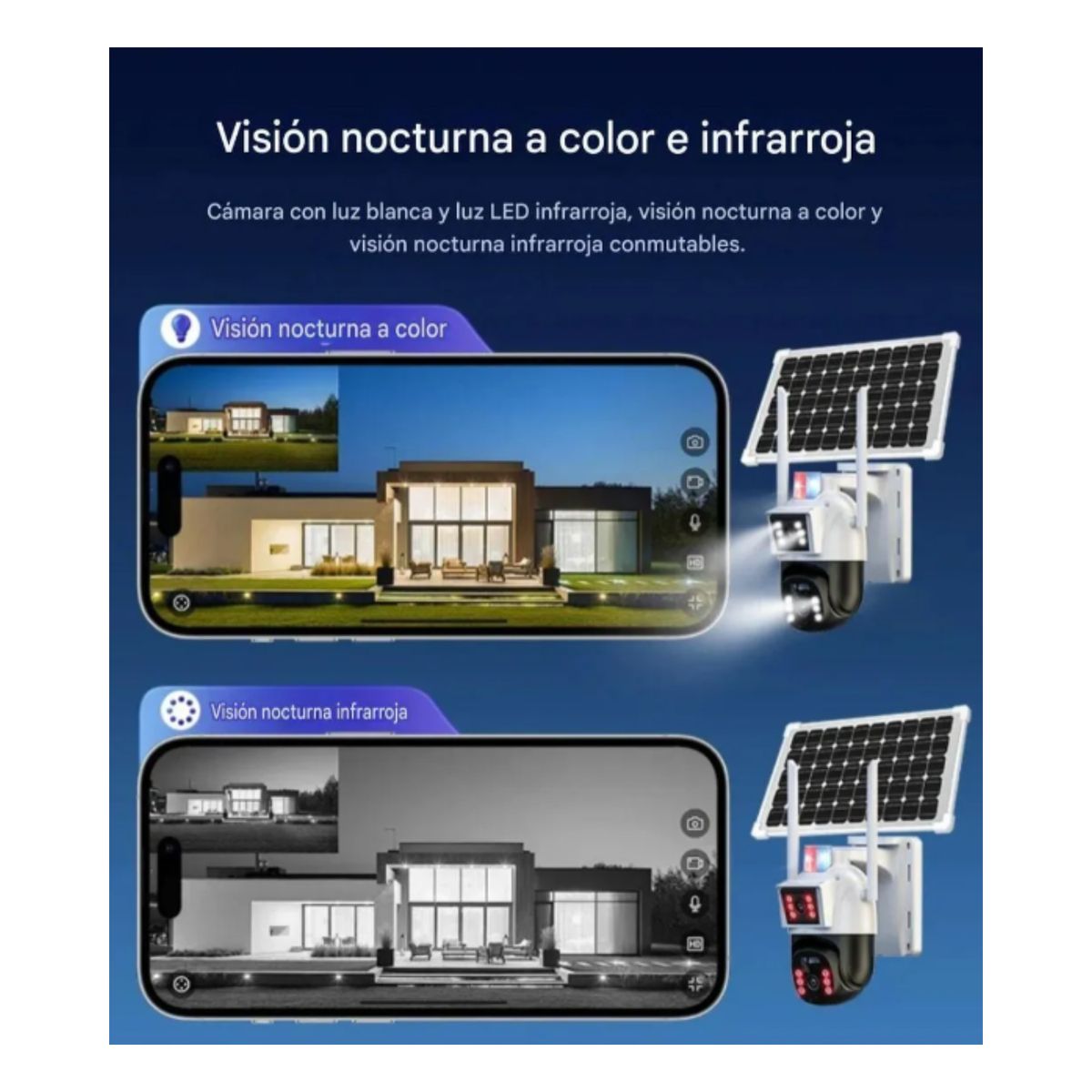 GENERICO - Camara Ip Seguridad Wifi 24ghzcon Panel Solar  V380 App Blanco Con Negro