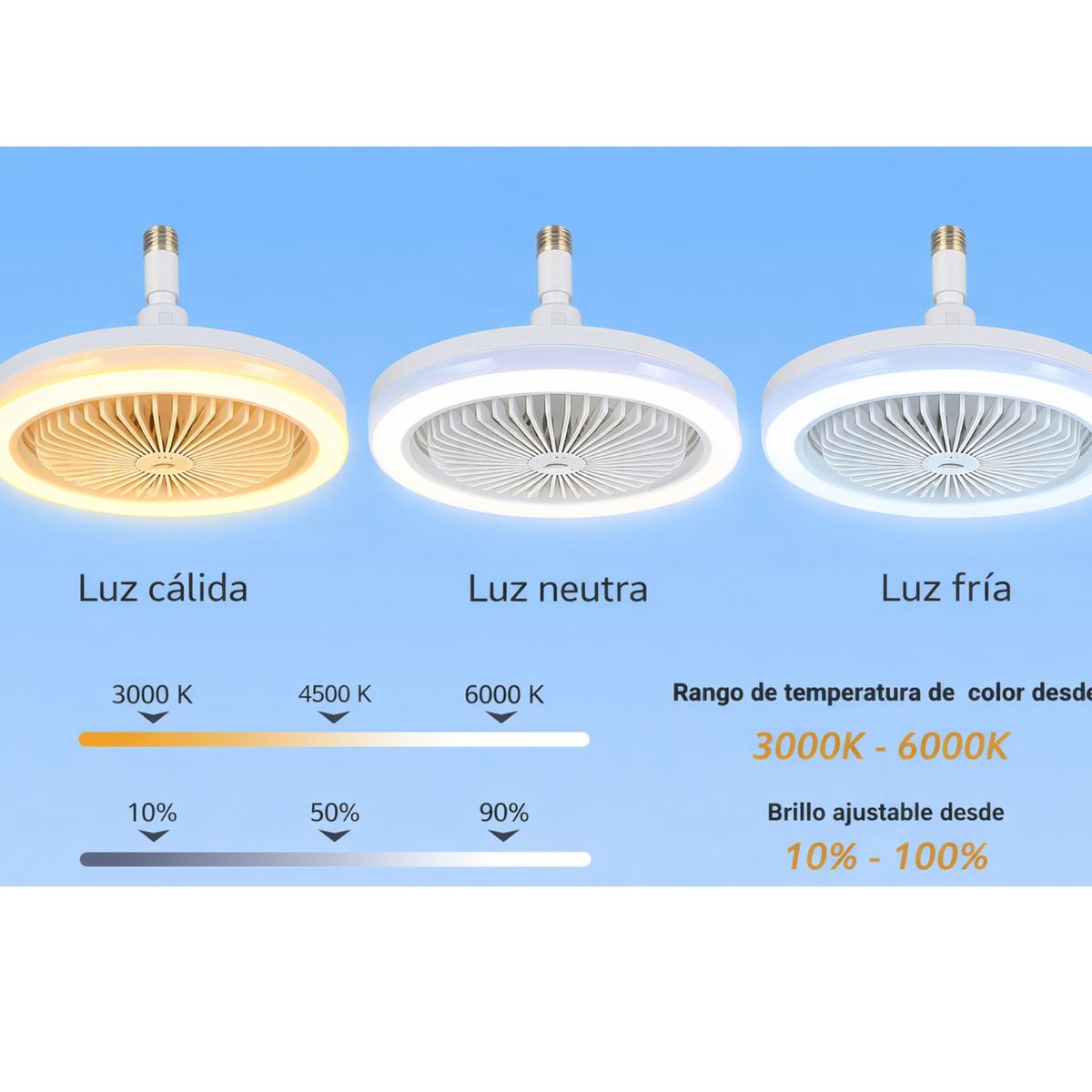 MOVI - Ventilador de Techo 3 en 1 con Luz LED- Iluminación + Frescura + Control en un solo producto