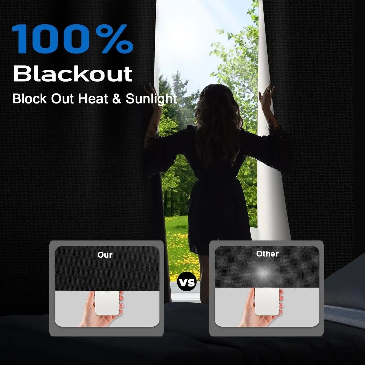 KUANGYE - Cortinas Blackout Portátiles Se Puede Cortar 145CM X 3 M Negro