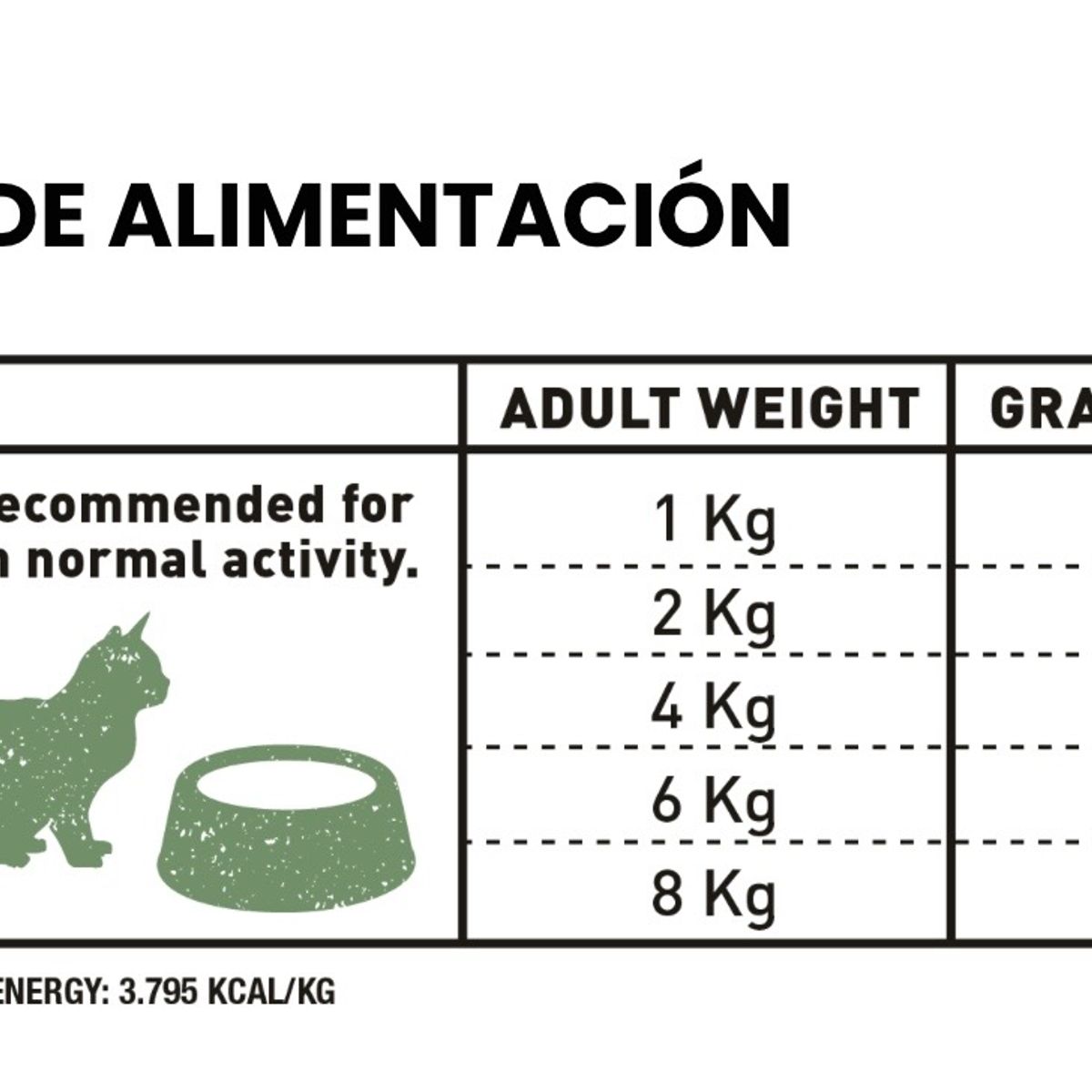 BRAVERY - Bravery Salmon Adult Cat 7 KG