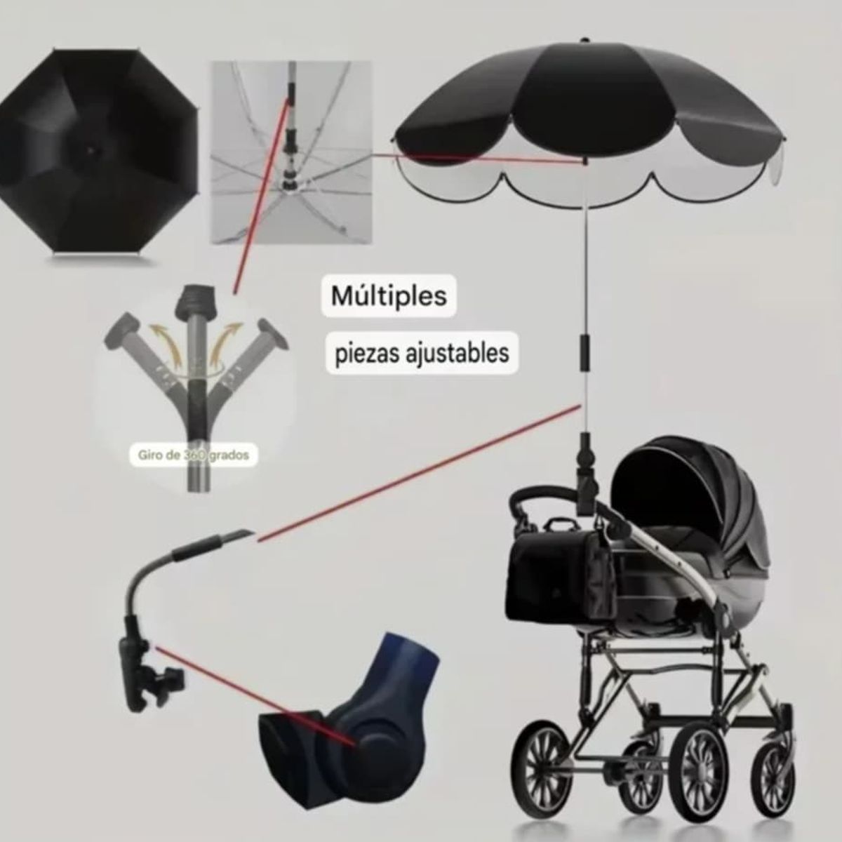 GENERICO - Sombrilla Para Coche Bebe Universal negro 00271NE