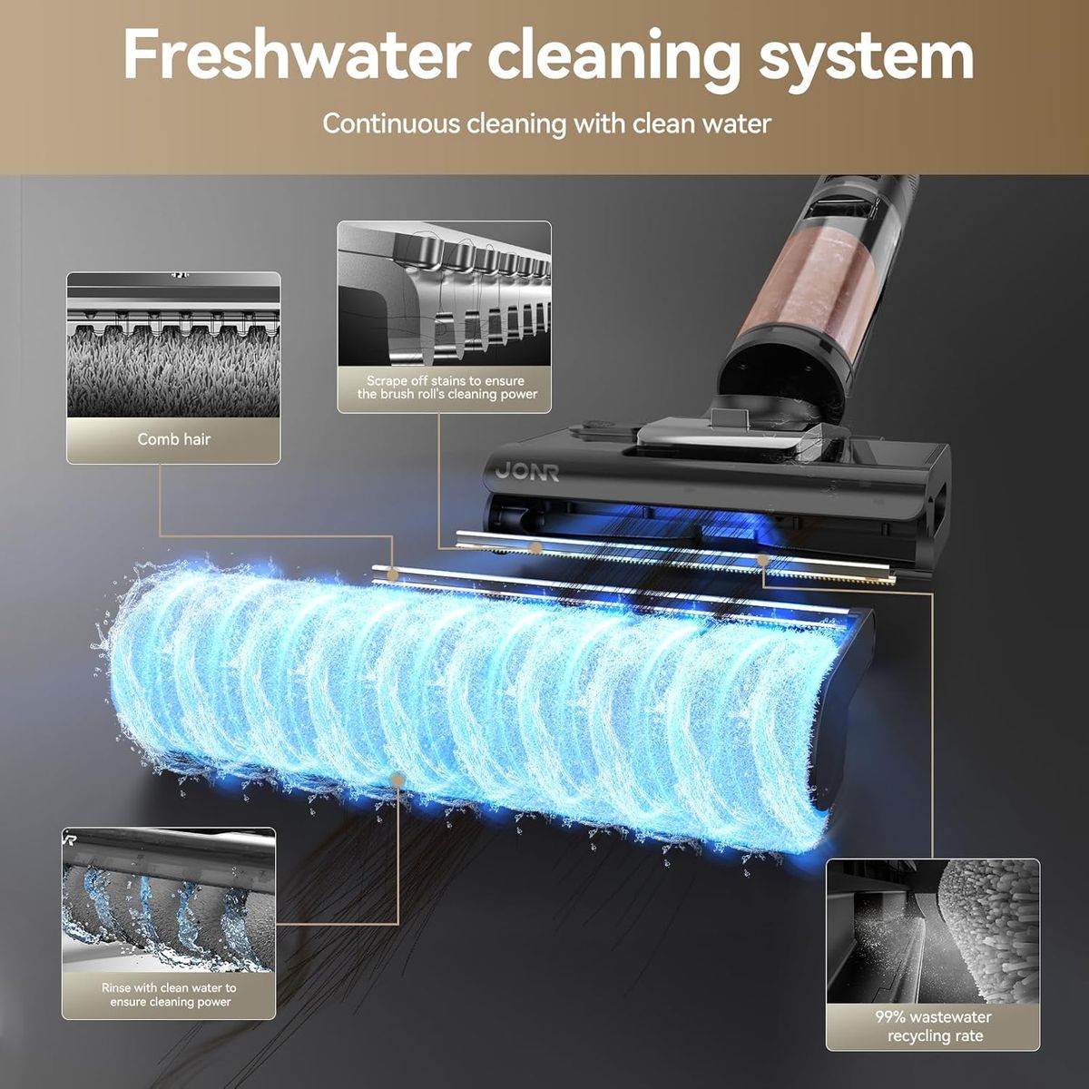 JONR - JONR ED12 Pro Max  Aspiradora inalámbrica en seco y húmedo 17000PA