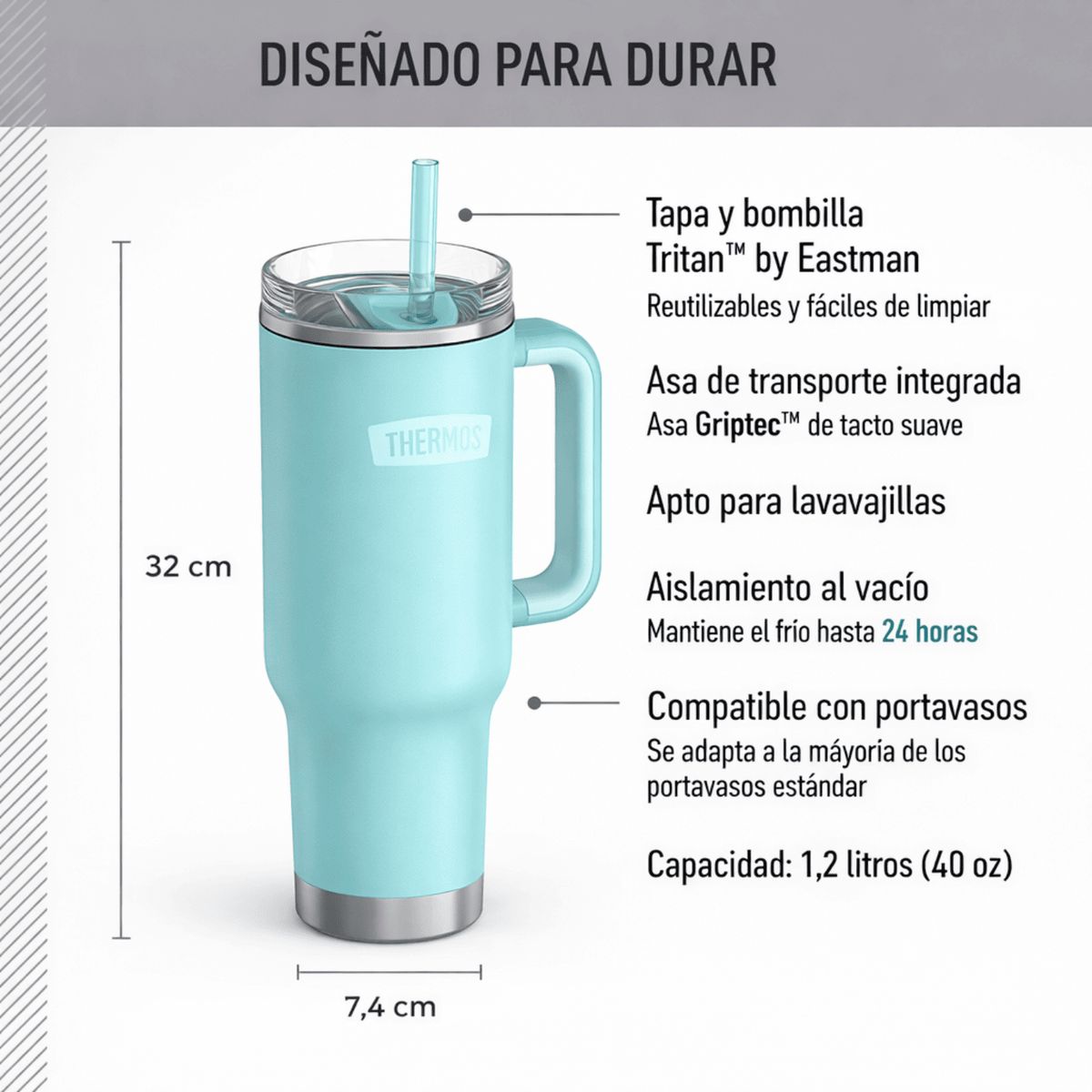 THERMOS - VASO TERMICO THERMOS MUG ACERO INOX ICON 1.2 LT SEA GREEN