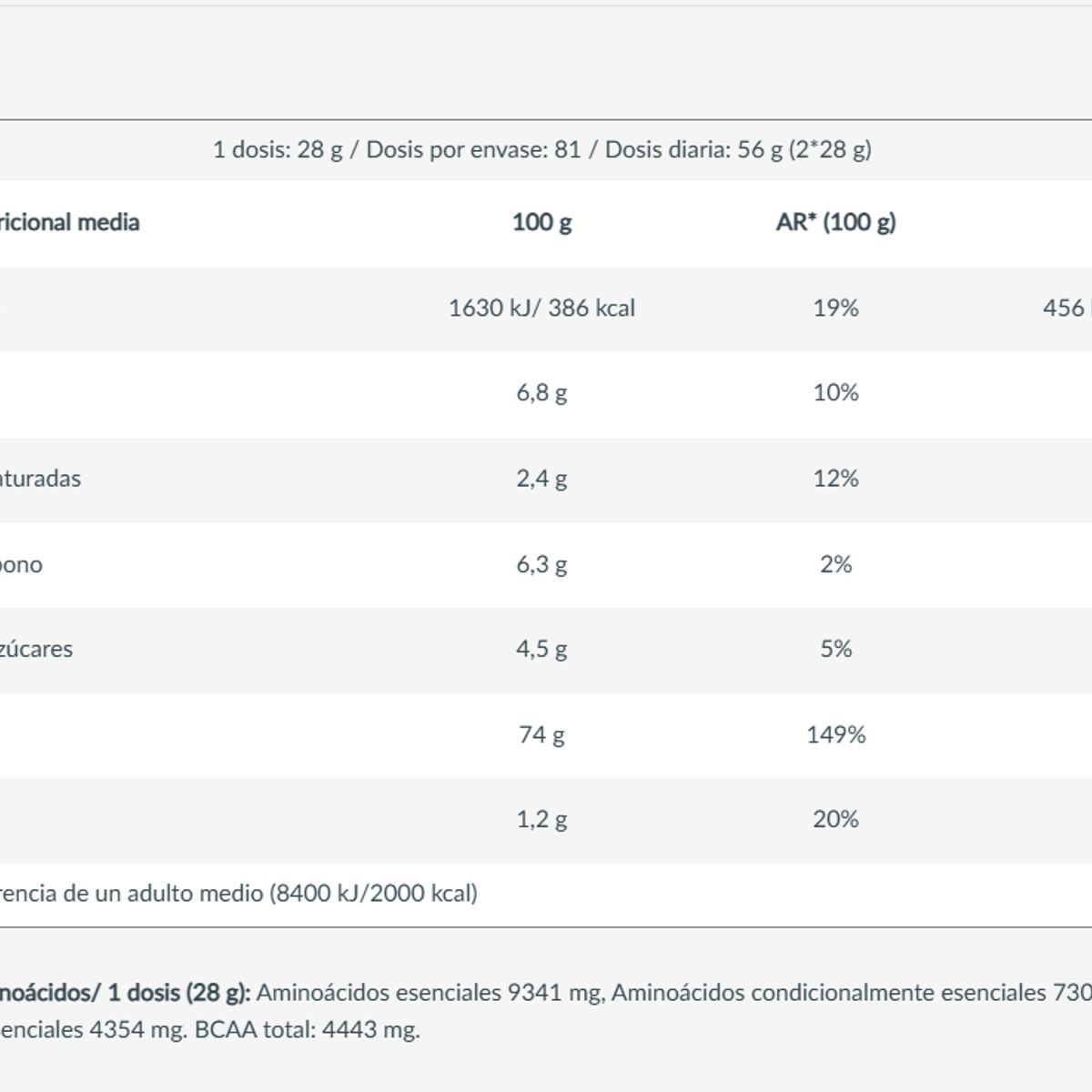BIOTECH USA - 100% Pure Whey BioTech USA 81 servicios Chocolate peanut Butter
