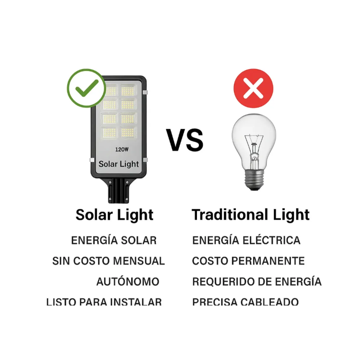 GENERICO - Foco Led Solar Exterior 1200w Soporte Potente Iluminación Gris Blanco Frío