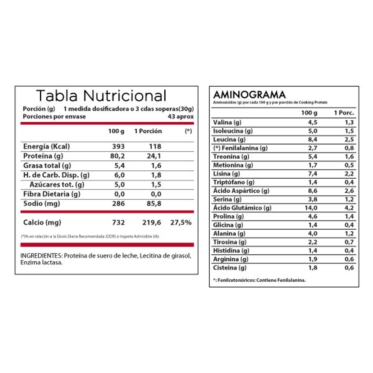 REVITTA WELLNESS - Proteina en polvo Whey Revitta - Cooking Protein 128 kg 43 servicios