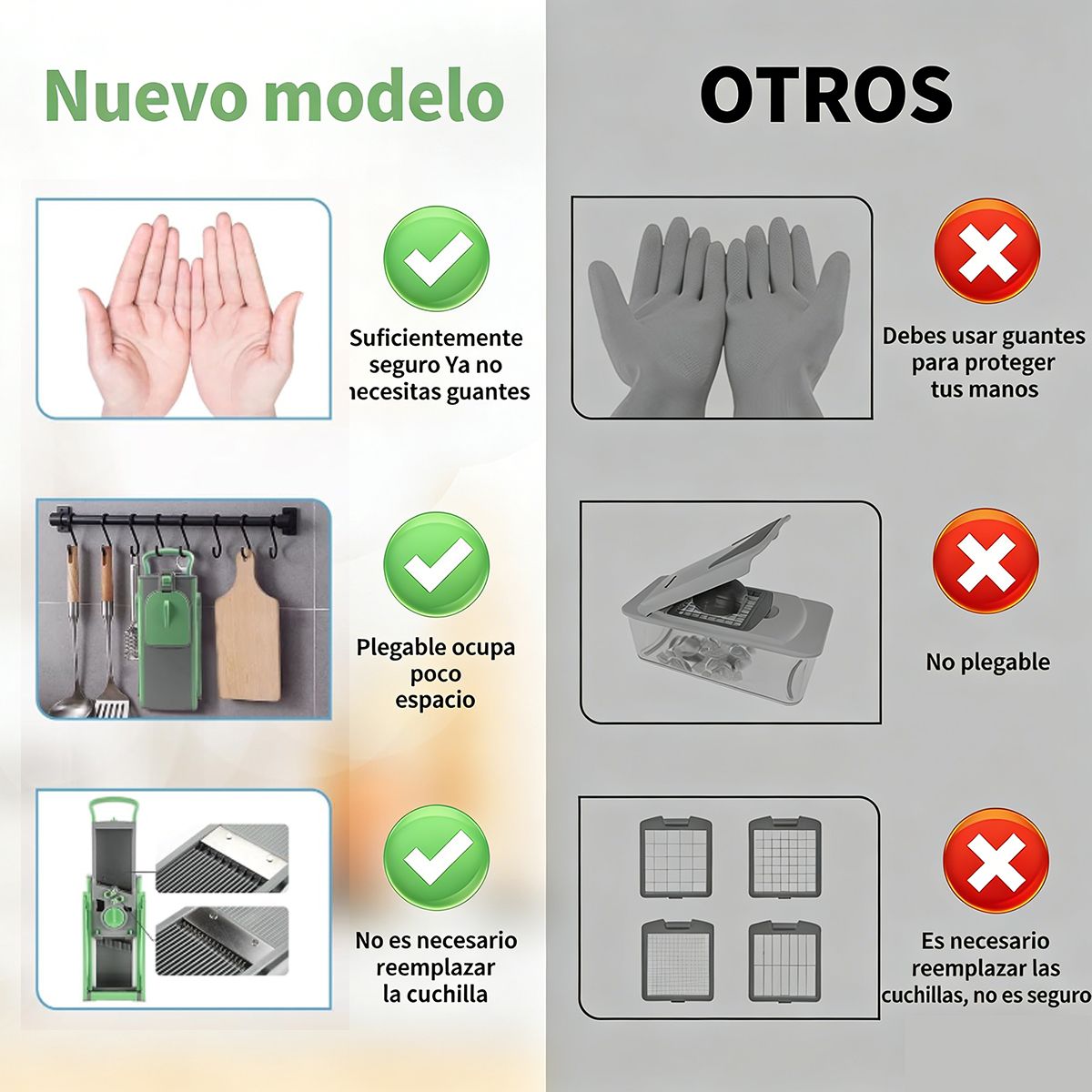 EINICIO - Cortadora De Manual Multifuncional Para Cocina Preparación-Verde