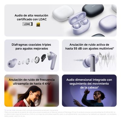 Imagen 2 del producto REDMI Buds 6 Pro Blanco