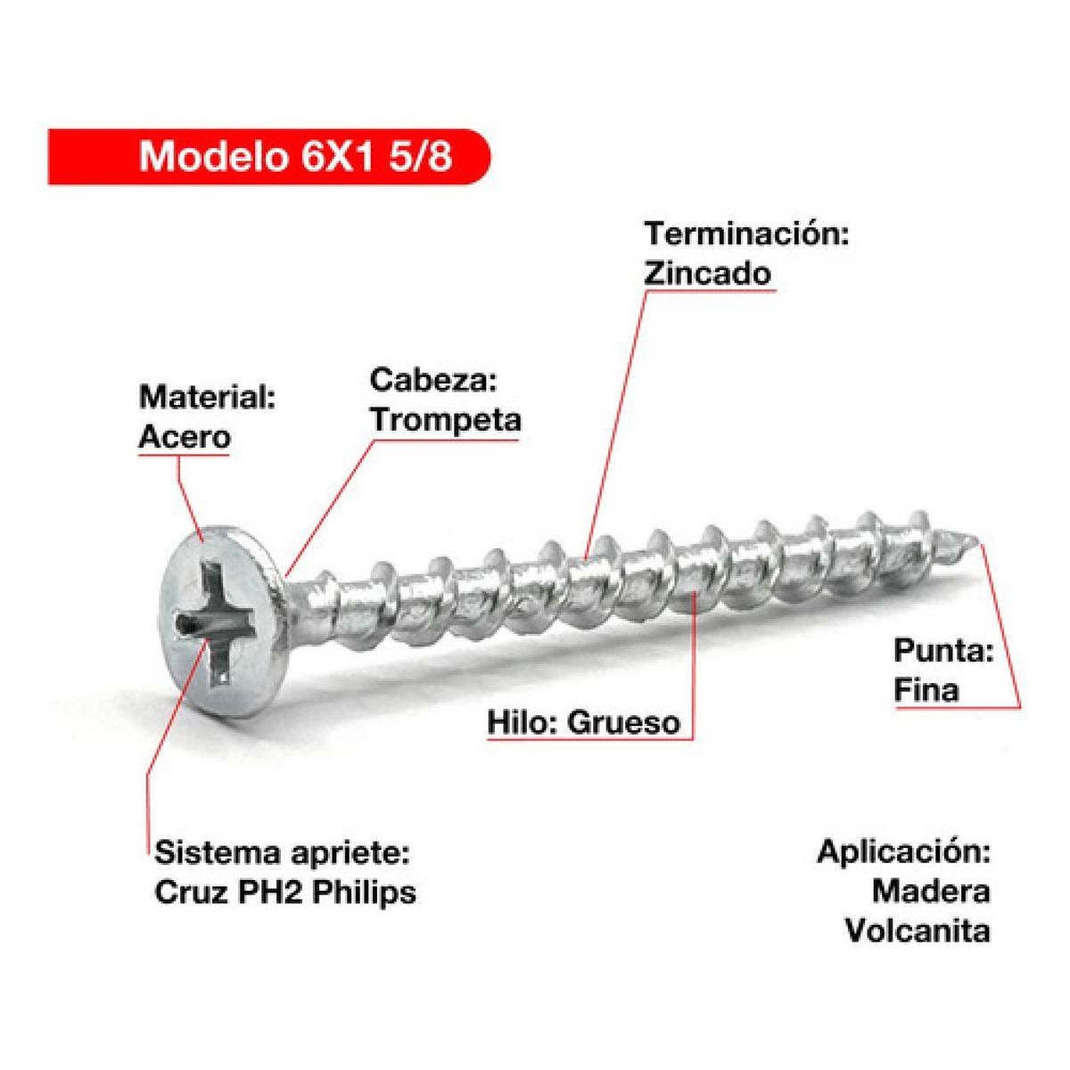 DRL LIGHTING - Tornillo Volcanita Wisefix Hgrueso Pfina Zinc 6x1 58 100u
