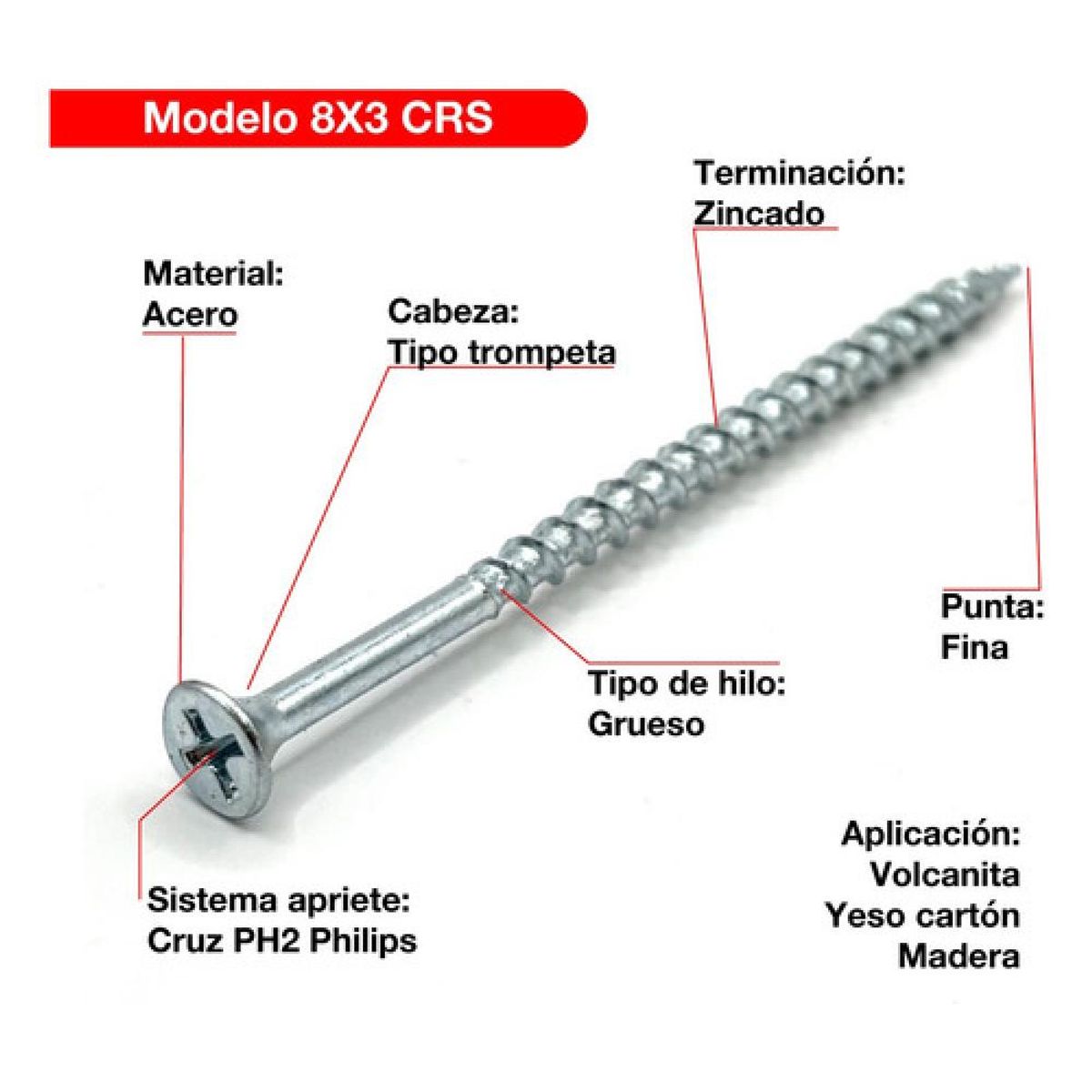 DRL LIGHTING - Tornillo Volcanita Wisefix Pfina Crs Zincado 8x3 300u