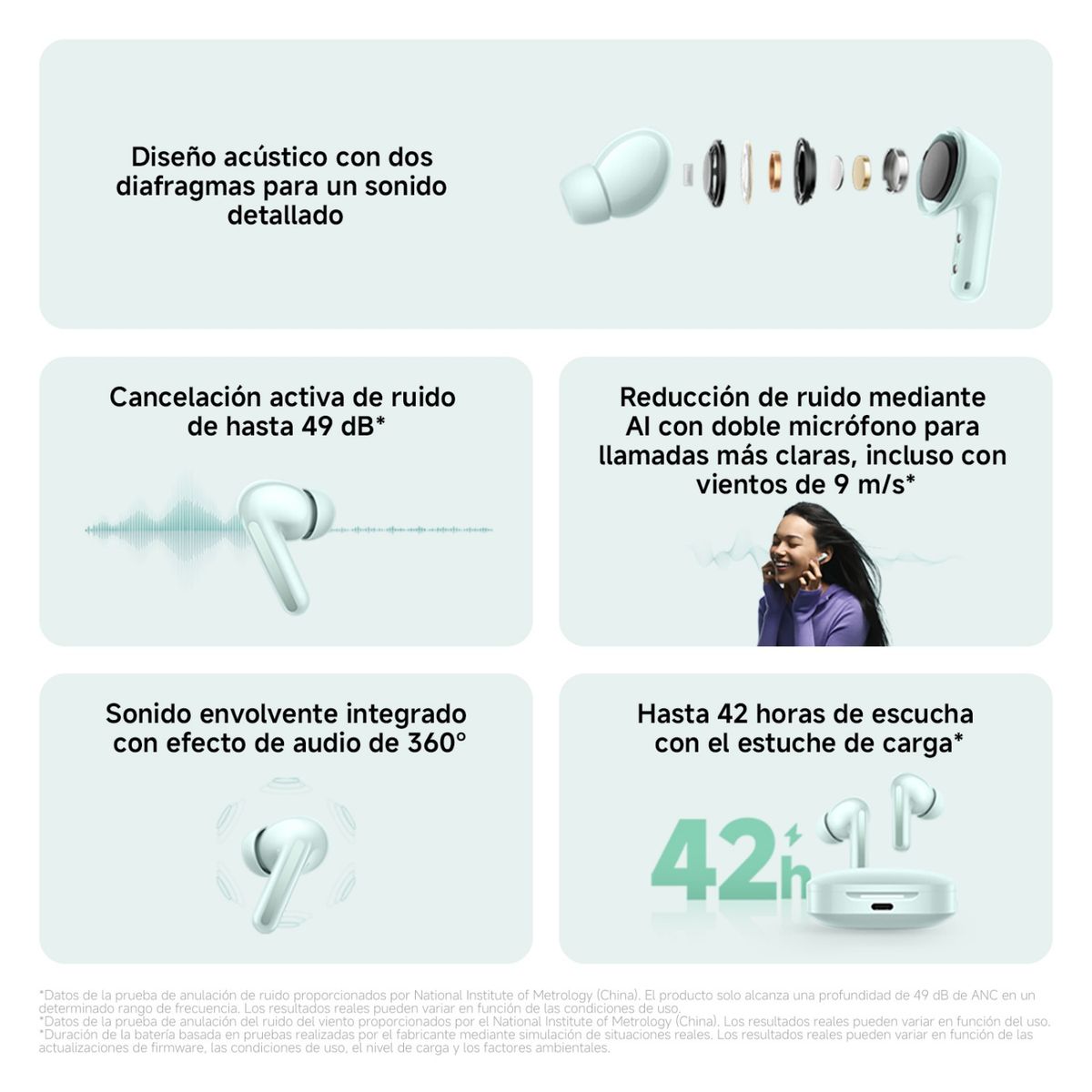 XIAOMI - REDMI Buds 6 Verde coral