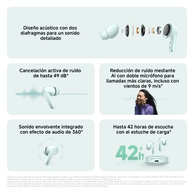 Imagen 2 del producto REDMI Buds 6 Verde coral