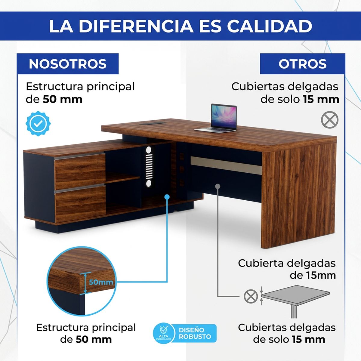 RODLER - Escritorio Oficina Ejecutivo Haya 180x160 cms