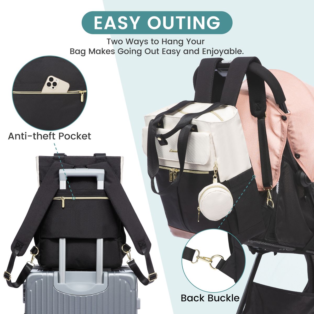 SENSIBLUE - Bolso Maternal 2 en 1 Mochila y Bandolera con Cambiador - Beige Café y Negro