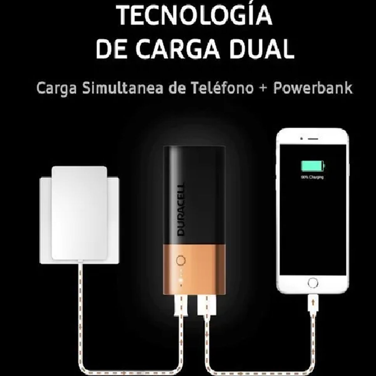DURACELL - Batería Externa Power Bank Duracell Pb2 6700 Mah Color Negro