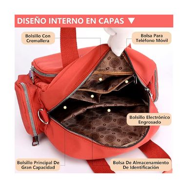 Imagen 2 del producto Mochila Bolso Mujer Nylon Multifuncional Con Usb Para Viaje