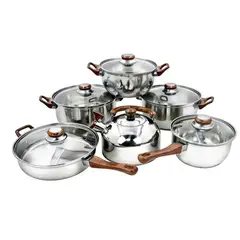 GENERICO - Juego de Ollas Antiadherentes 6 Piezas