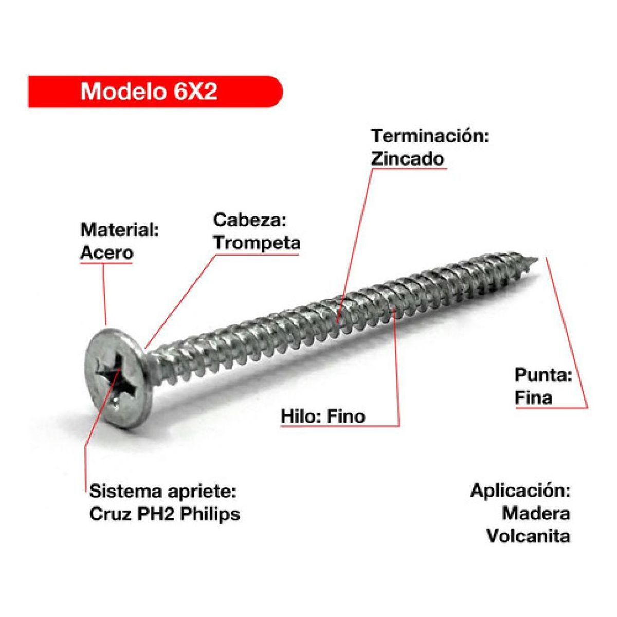 DRL LIGHTING - Tornillo Volcanita Wisefix Hfino Ptafina Zincado 6x2 100u